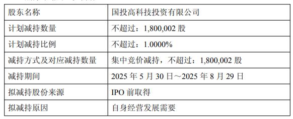 博盈证券 连亏股瑞华泰股东拟减持 2021年上市两募资共6.99亿