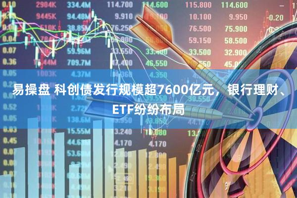 易操盘 科创债发行规模超7600亿元，银行理财、ETF纷纷布局