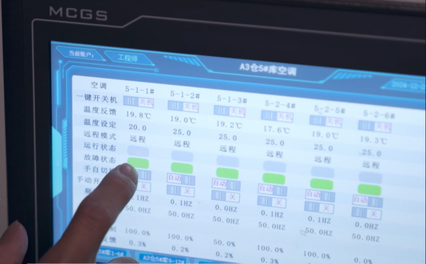 利创智投 从超百亿加码到近60项能效改造，SHEIN持续促供应链数智化绿色化升级